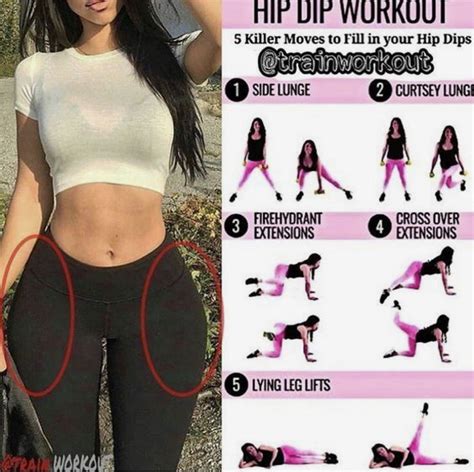 How Do Hip Dips Form at Lucy Haire blog