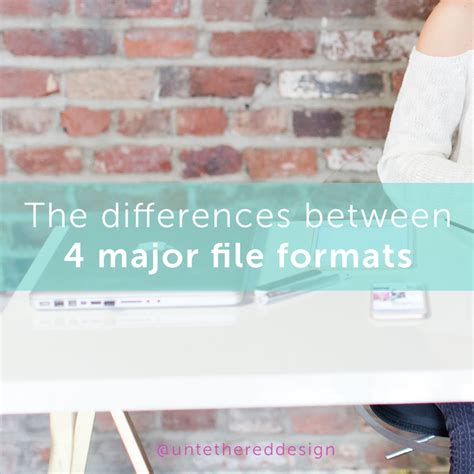 Different File Formats.formats 的图像结果