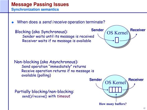 Image result for Parallel Computing