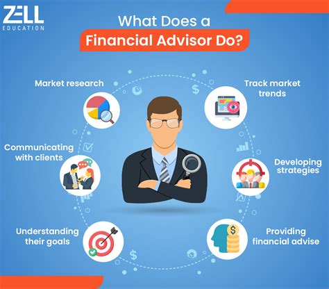 Become a Qualified Financial Advisor