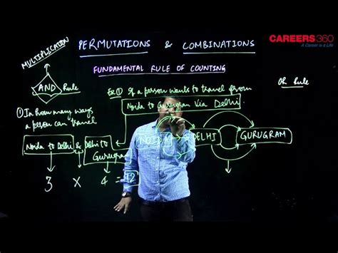Fundamental Principle Of Counting MCQ - Practice Questions & Answers