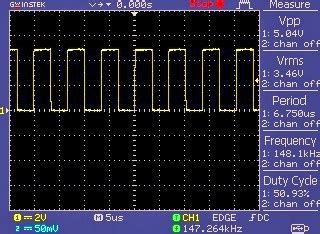Arduino Square Wave 的图像结果