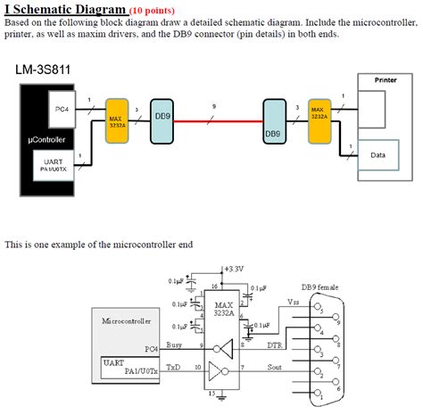 How to Make a Microcontroller 的图像结果