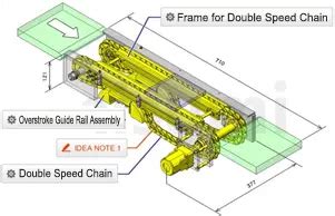 Sprockets Nominal No.20B | MISUMI | MISUMI India