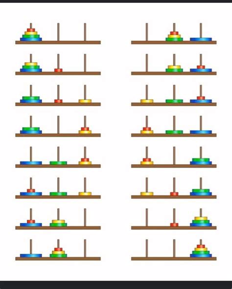 Recursion Algorithm Examples 的图像结果