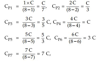 Methods of Increasing String Efficiency - Reducing Ratio of Shunt ...