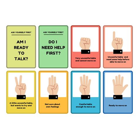 Emotions Flashcard Fist to Five Method Graphic Tool to Help Process ...