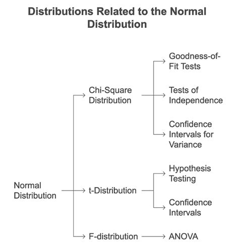Gradestone - Your grades set in stone
