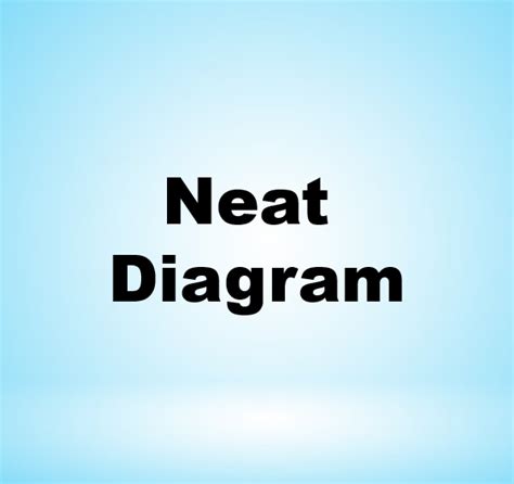 Anatomy And ME - Lecture PPt