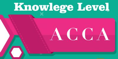 ACCA Coaching in Delhi - Guruvidya (+91- 98 216 27725) | ACCA Institute ...