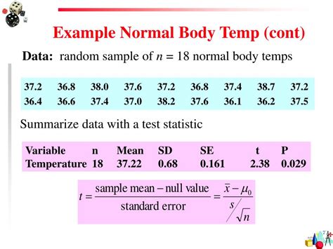 Image result for Statistical Inference