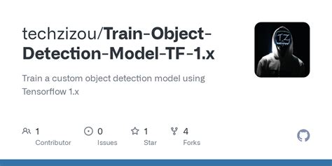 How to Train Tensorflow to Detect Models 的图像结果