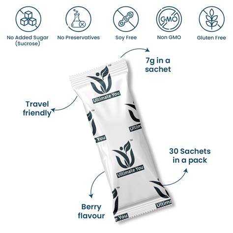 Ultimate You - Elevating Wellness & Enriched Life!