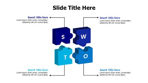 SWOT Design 的图像结果