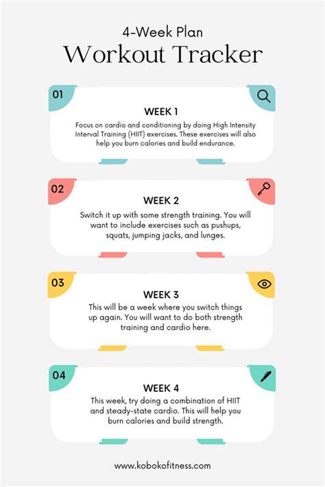 Image result for Good Beginner Workout Routine