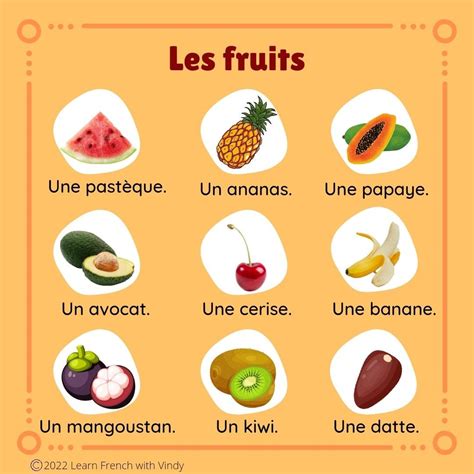 Les fruits🍉🥑🍒 Vocabulary in French Part 2
