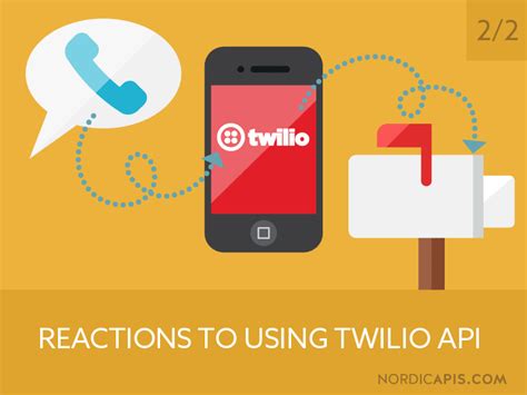 Twilio API Integration 的图像结果