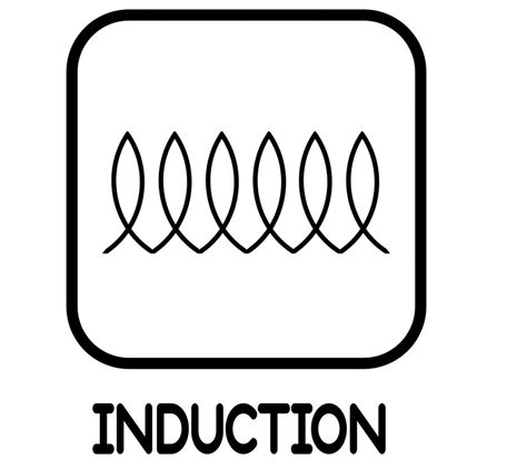 Symbol For Induction Cookware