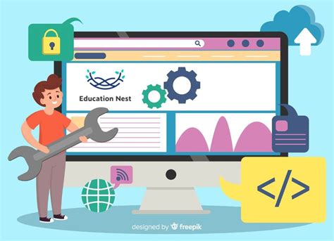 Image result for Java Spring Interview Questions