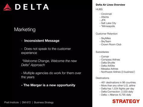 Subsidiaries Of Delta Airlines