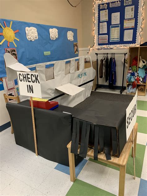 Dramatic Play in Preschool 的图像结果