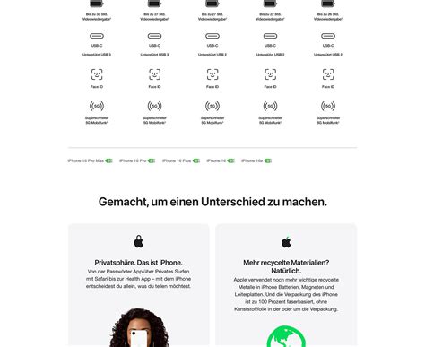 Apple iPhone 16e 128 GB: Entwickelt für Apple Intelligence, A18 Chip ...