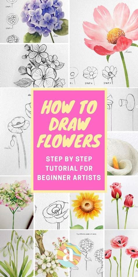 Image result for Drawing Examples Easy