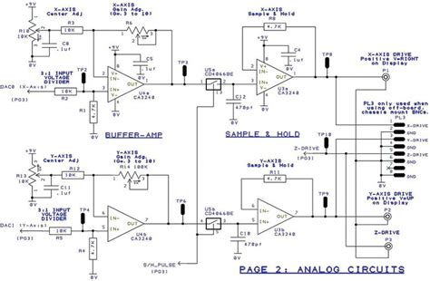 Arduino Graphics 的图像结果