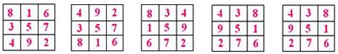 Image result for Magic Square Numbers