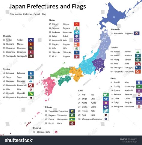 Japanese Prefectures Flags English Version Stock Vector (Royalty Free ...