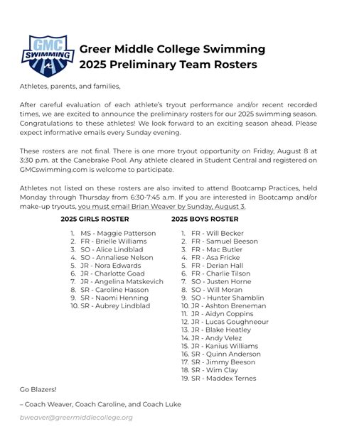 Prelim Roster - Greer Middle College Charter High School