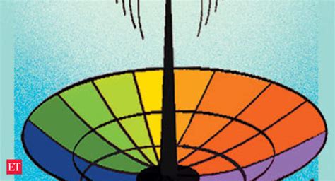 TRAI suggests over Rs 2,400 crore telecom plan for two island Union ...