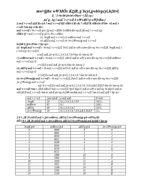 Chapter 2 Encoding Schemes and Number System 的图像结果