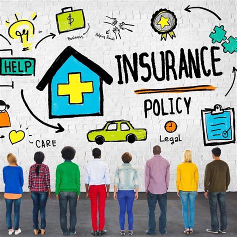 Insurance Premium 的图像结果