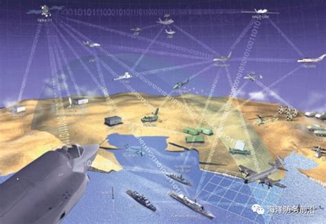 网络战争 的图像结果