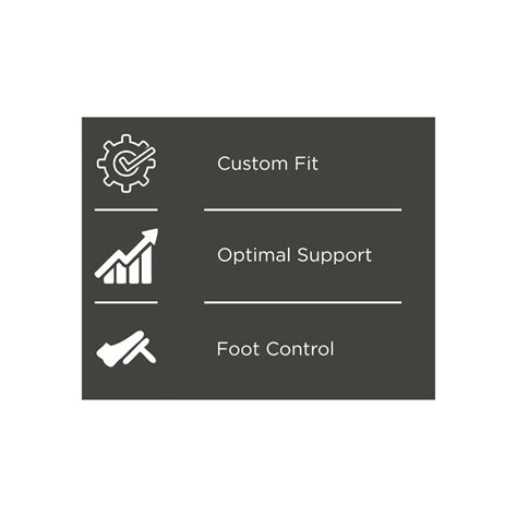 Buy Proactive Half Insoles Online – Vissco Next