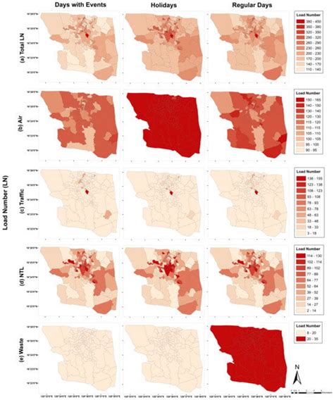 Dynamic Assessment of Urban Carrying Capacity Load Number Using the ...