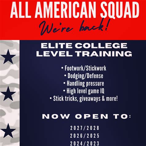 The All American Training Academy – Long Island Jesters