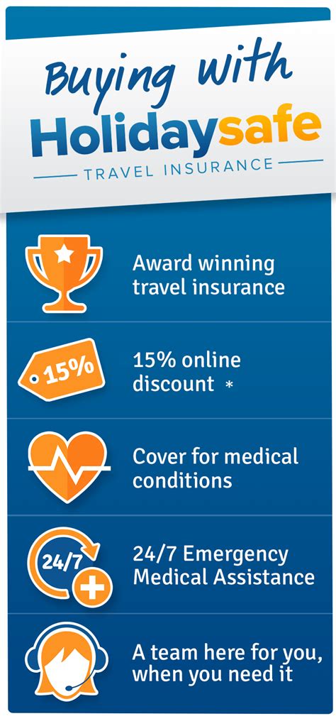 Image result for Holiday Insurance Tips