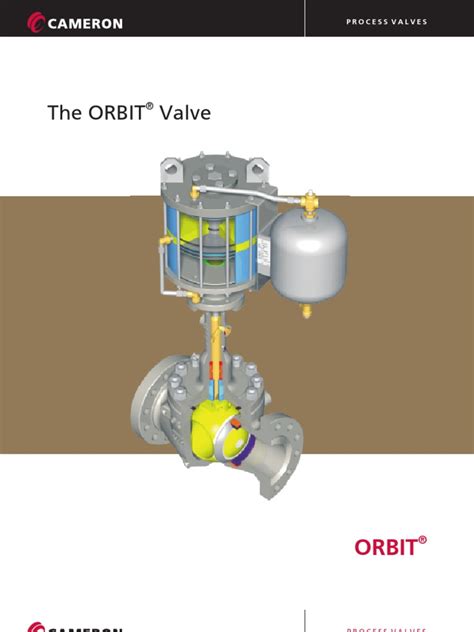 Image result for Orbit Valve Problem