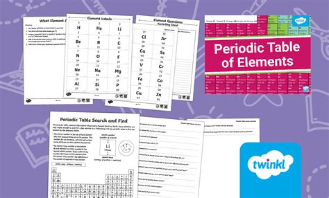 Image result for Freesciencelessons Generator