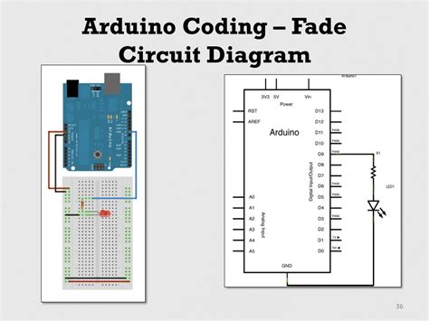 Image result for Fade Arduino