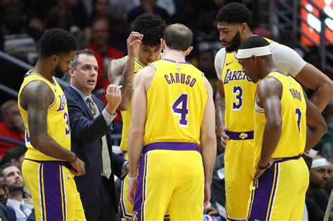 NBA Trade Rumors: The Lakers are open to trading almost anyone