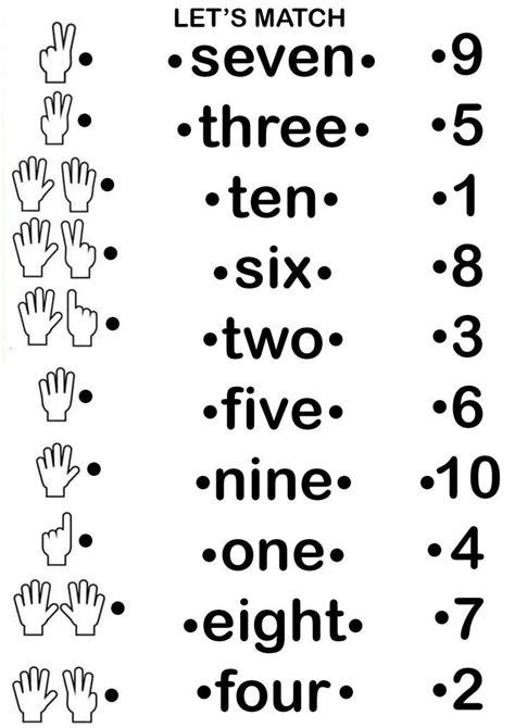 Image result for Corbettmaths Numbers Worksheet
