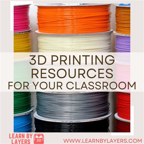 Image result for Learning 3D Printing