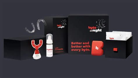 Byte Aligners Scam 的图像结果