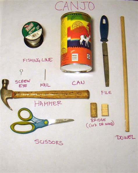 Image result for Canjo Stick Layout