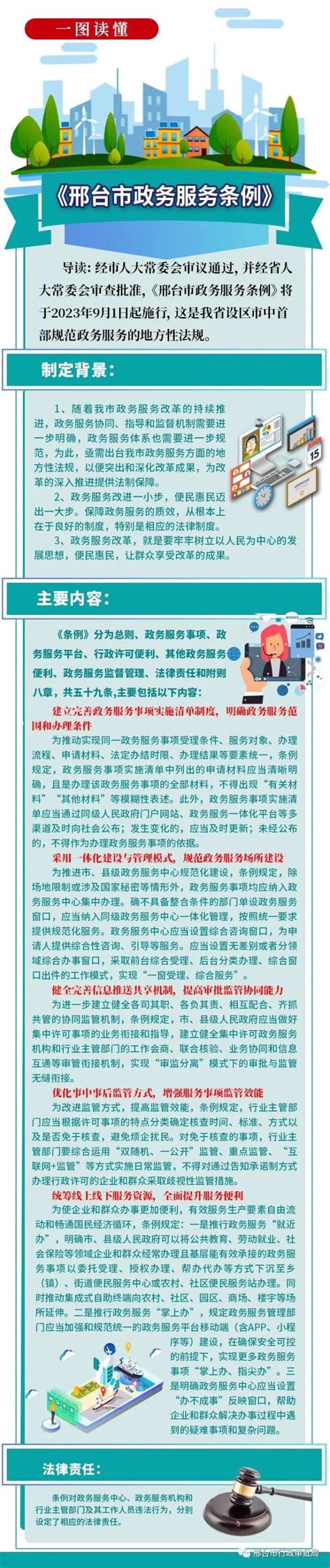 邢台123：今日起，市行政审批局（政务服务大厅）全面恢复线下业务办理