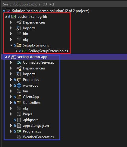 Image result for .Net Core and Angular Tutorial with Project