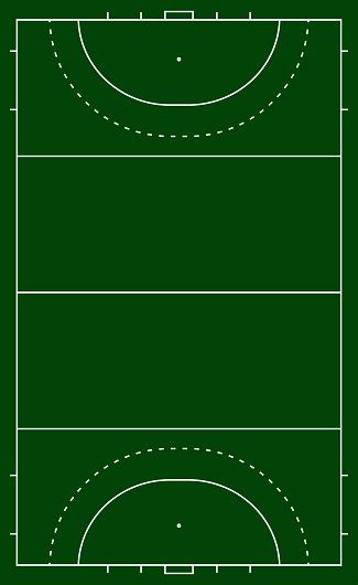 Hockey Pitch 的图像结果